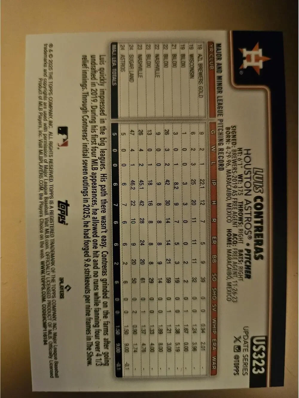 Luis Contreras (RC) 2025 Topps Update - #US323 - Astros - RAW Mint - Picture 2 of 2